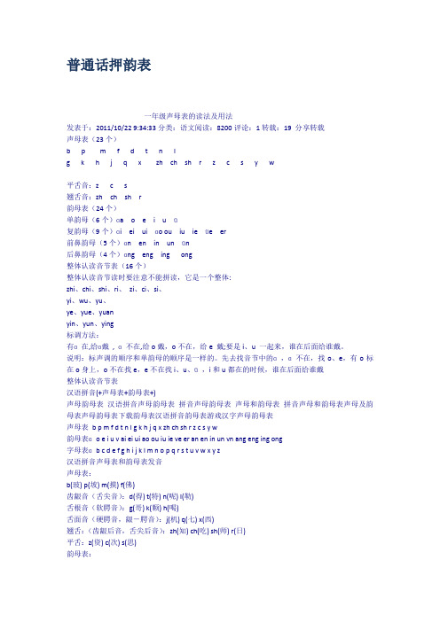普通话押韵表