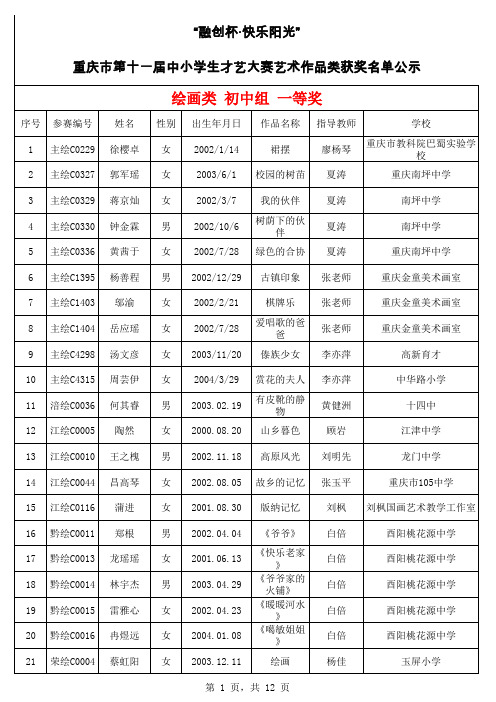 初中组