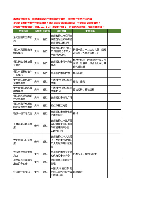 新版贵州省铜仁专卖店工商企业公司商家名录名单联系方式大全32家
