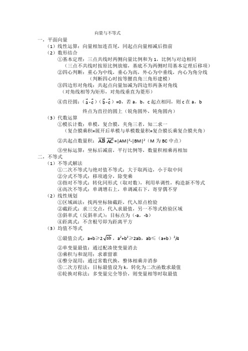 向量与不等式