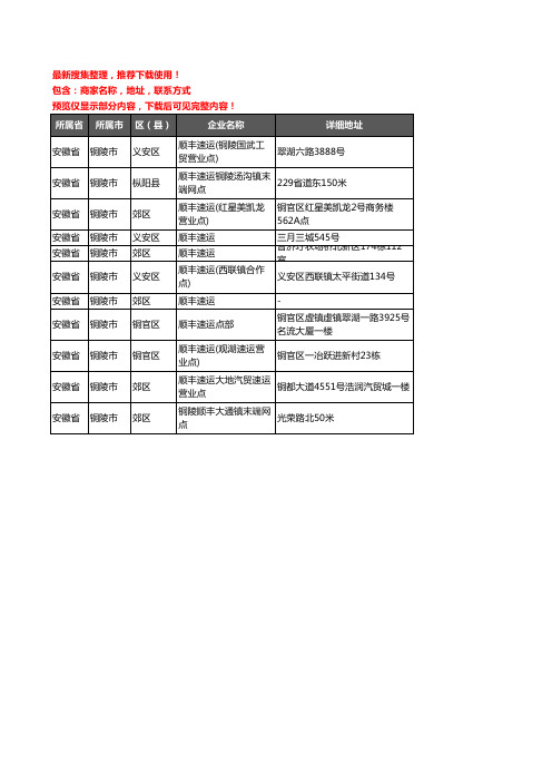 新版安徽省铜陵市顺丰快递企业公司商家户名录单联系方式地址大全11家