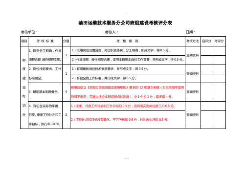班组建设考核评分表(1)