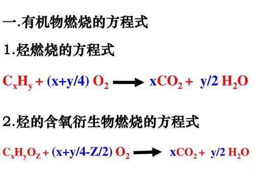 有机物燃烧规律复习课件
