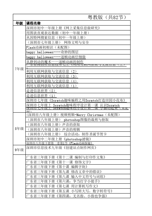 信息技术粤教版电子课程