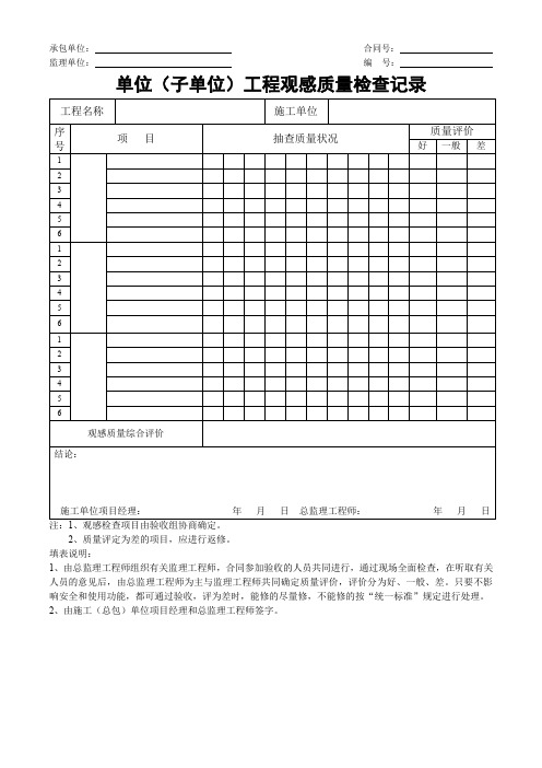 单位工程观感质量检查记录
