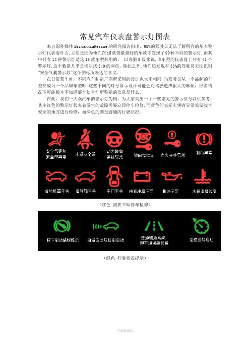 常见汽车仪表盘警示灯图表