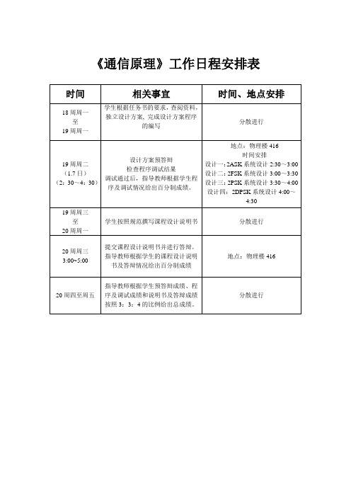 通信原理工作日程安排