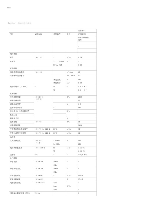 Iupilon-基础物理性能表-