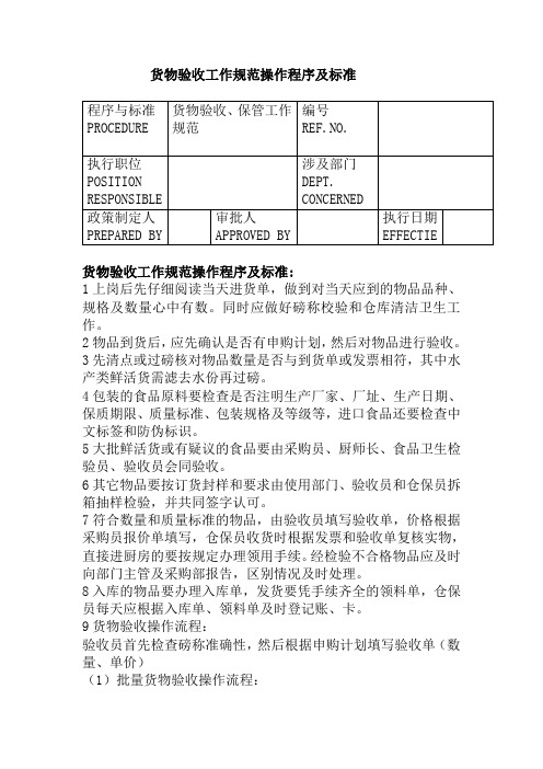 货物验收工作规范操作程序及标准