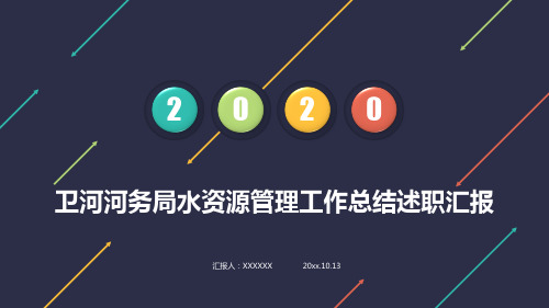 【精品】卫河河务局水资源管理工作总结述职汇报PPT