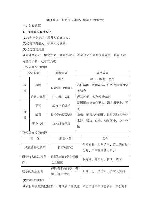 2020届高三地理复习讲解：旅游景观的欣赏