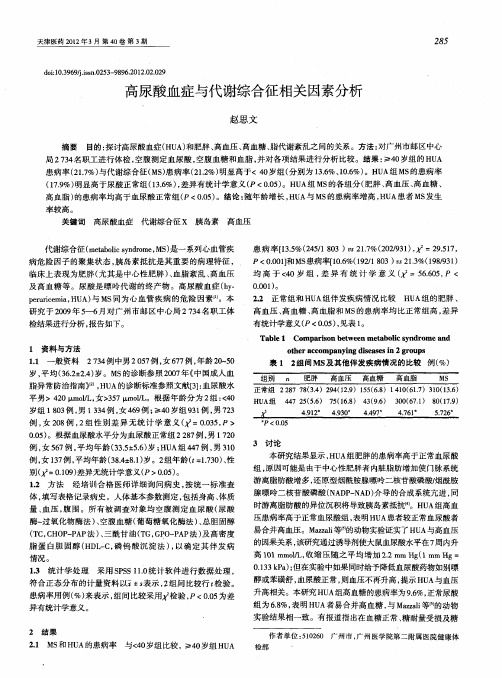 高尿酸血症与代谢综合征相关因素分析