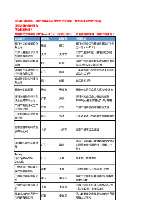 2020新版全国汽车综合型企业工商企业公司名录名单黄页联系方式大全143家