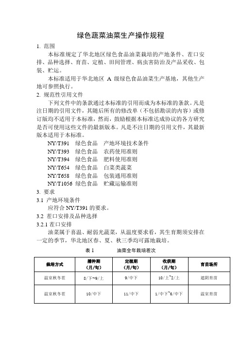 绿色蔬菜油菜生产操作规程