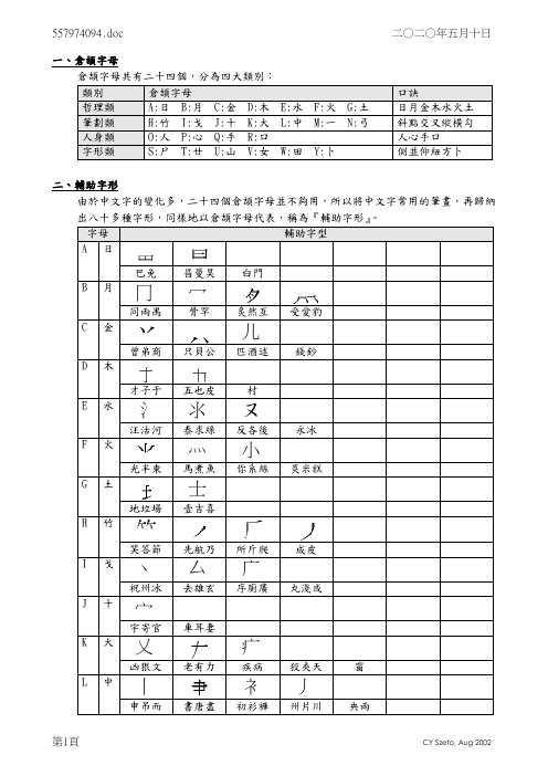 仓颉输入法