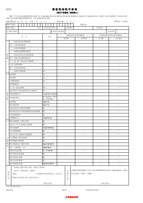 最新增值税纳税申报表(适用于一般纳税人)含相关事项及