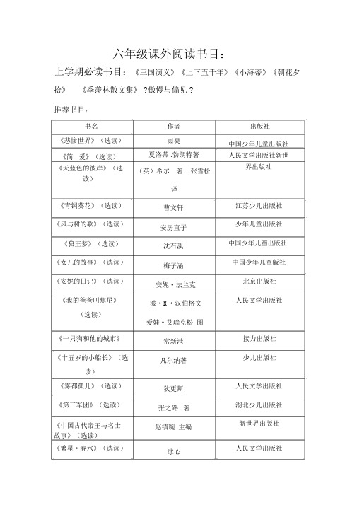 小学六年级课外阅读读书书目(必读加推荐)