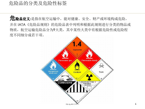 航空运输危险品分为9大类ppt课件
