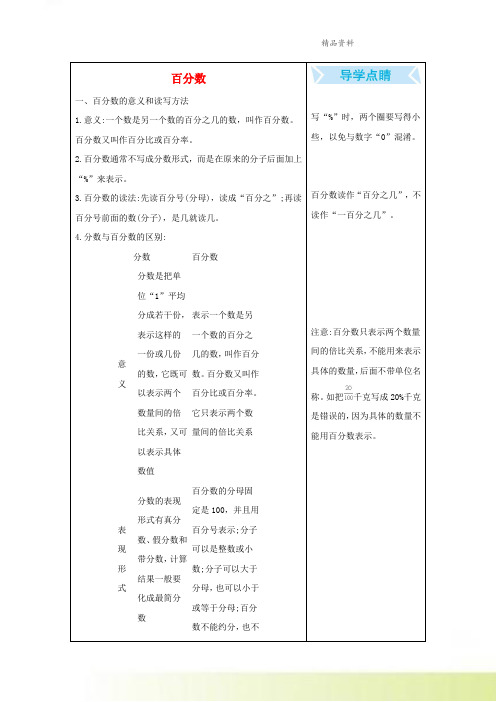 六年级数学上册6百分数知识清单素材苏教版