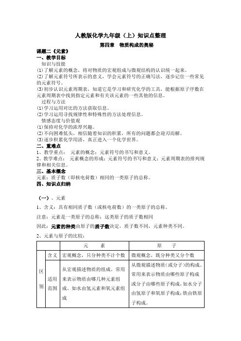 人教版化学九年级上第四单元课题二知识点
