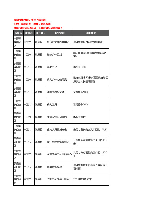 新版宁夏回族自治区中卫市海原县办公用品企业公司商家户名录单联系方式地址大全25家