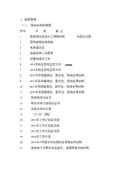 医院所需台账目录课件.doc