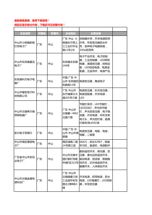新版广东省中山电源变压器工商企业公司商家名录名单联系方式大全364家