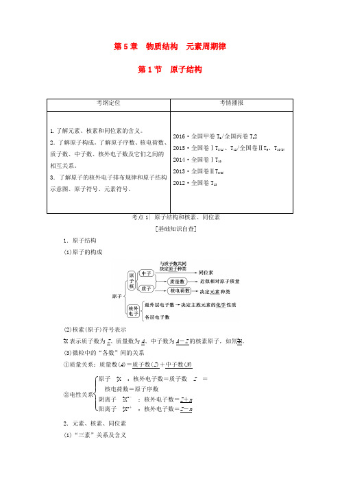 2018版高考化学一轮总复习 第5章 物质结构 元素周期律 第1节 原子结构检测 鲁科版