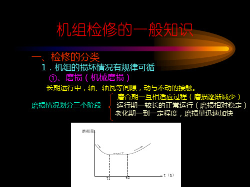 水轮发电机组安装与检修课件——机组检修1