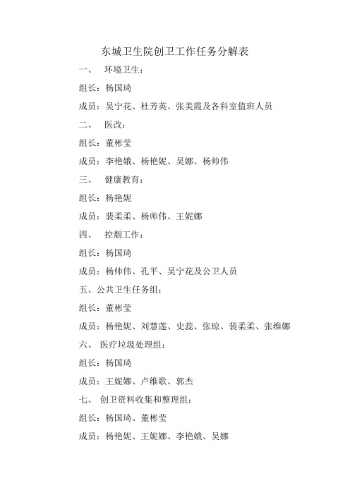 创卫