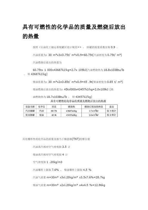 具有可燃性的化学品的质量及燃烧后放出的热量