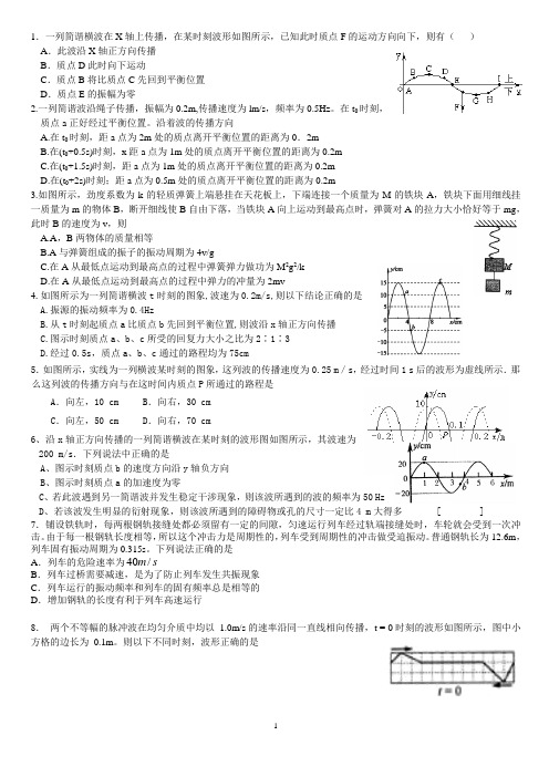 机械振动与机械波综合题型