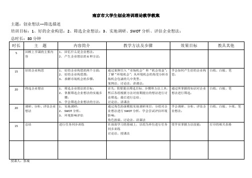 大学生创业培训理论教学教案(48课时)