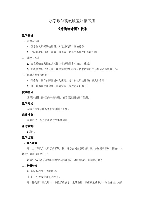 小学数学冀教版五年级下册《折线统计图》教案