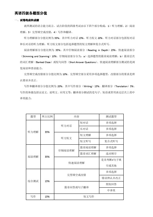 四六级考研相关资料
