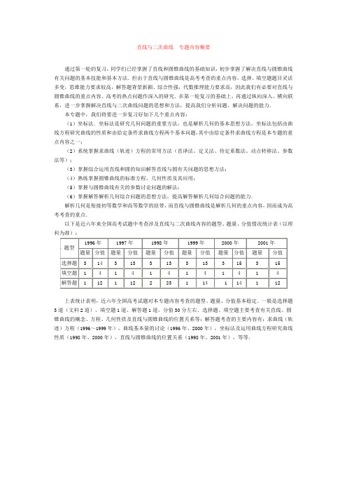 最新高三教案-高考数学专题复习讲练测——专题八直线与二次曲线专题内容概要 精品