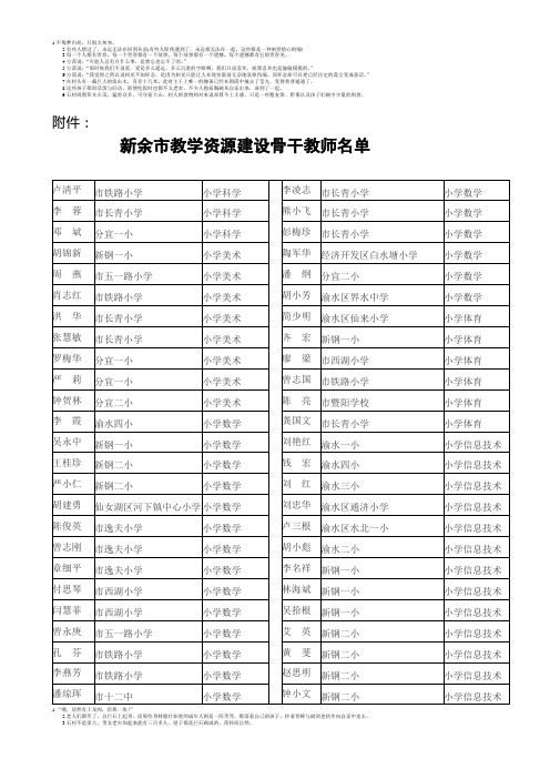 新余市教学资源建设骨干教师名单