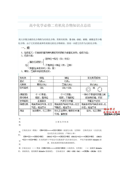 高中化学必修二有机化合物知识点总结