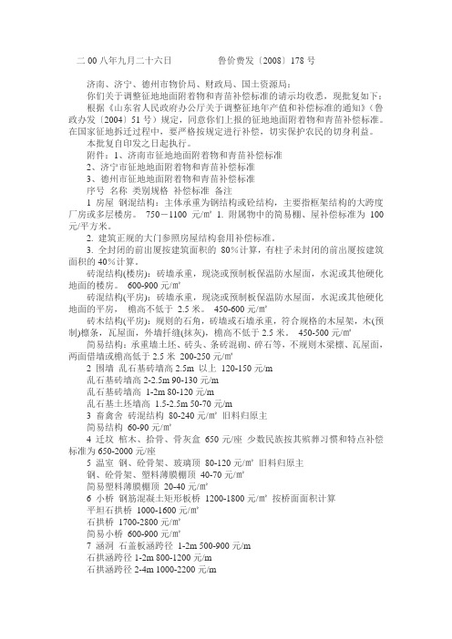 鲁价费发(2008)178号文
