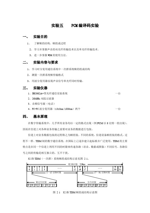 实验五 PCM编译码实验