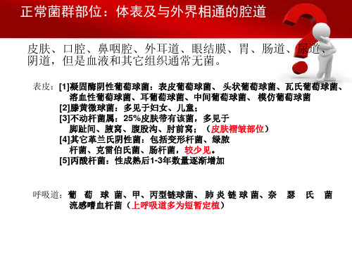 正常菌群部位及种类