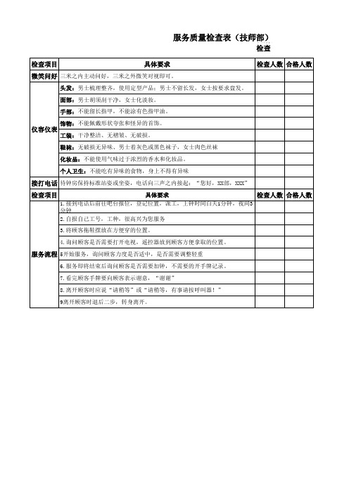 集团部门服务质量检查表