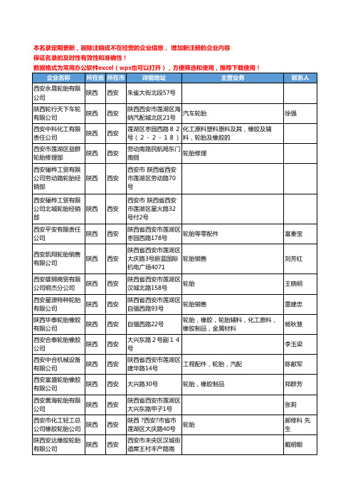 2020新版陕西省轮胎工商企业公司名录名单黄页联系方式大全193家