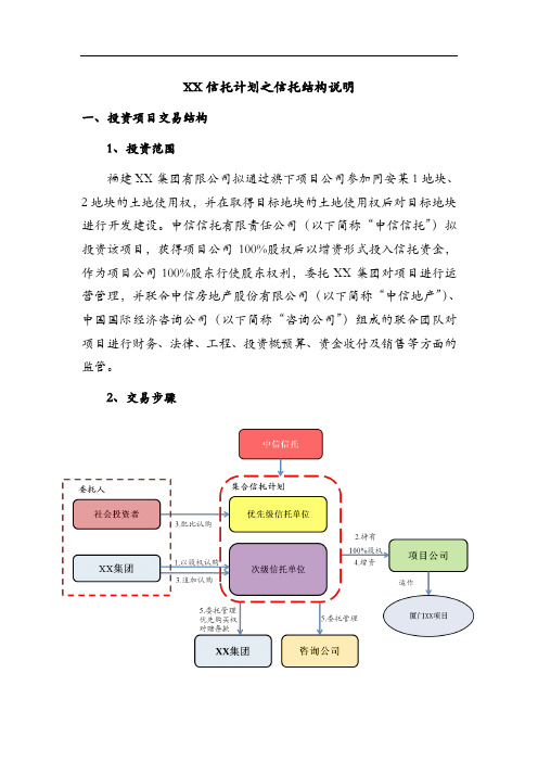 XX信托计划介绍