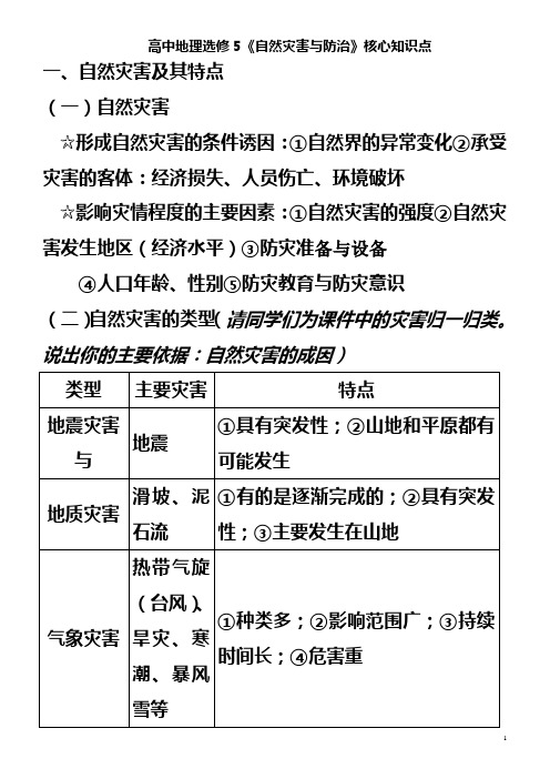 高二地理选修5《自然灾害防治》核心知识点资料