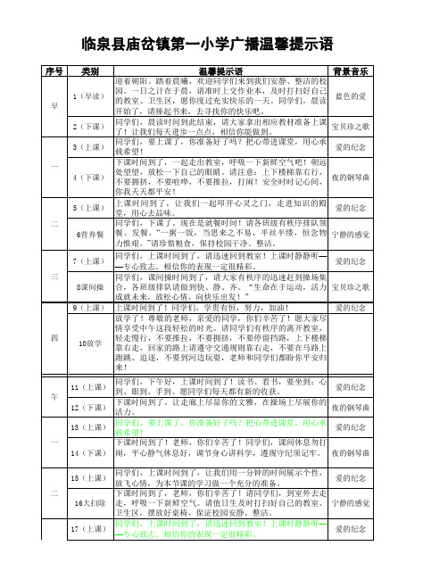 临泉县庙岔镇第一小学广播温馨提示语