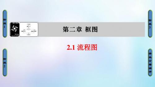 17学年高中数学第二章框图2.1流程图课件北师大版选修1_2