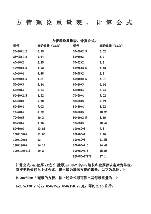 方管理论重量表、计算公式