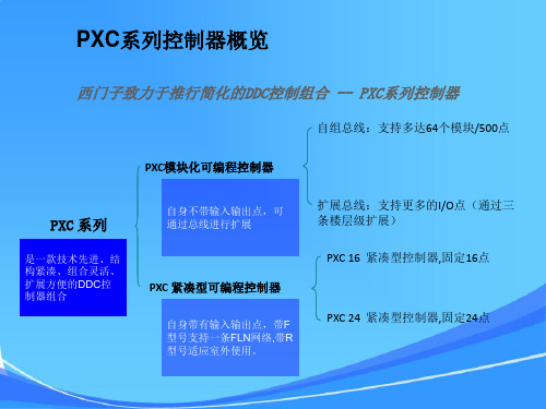 PXC系列控制器介绍(C)