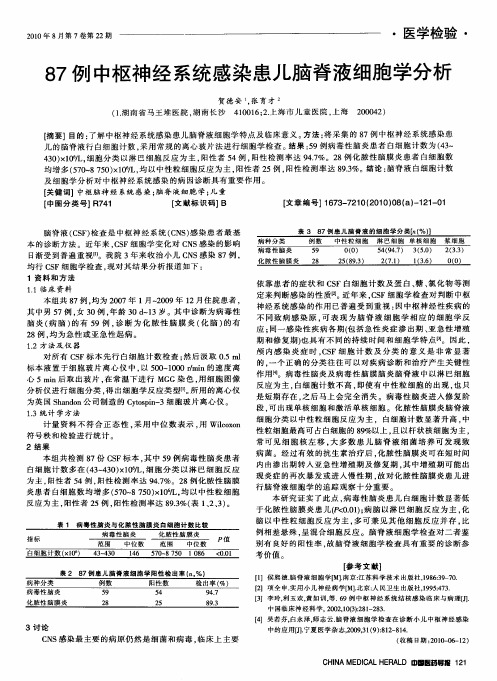 87例中枢神经系统感染患儿脑脊液细胞学分析